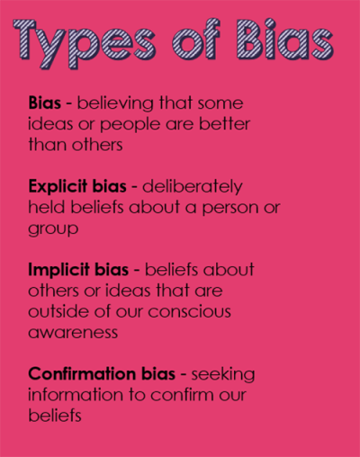 A pink background with black text that lists the four types of bias and their definitions.